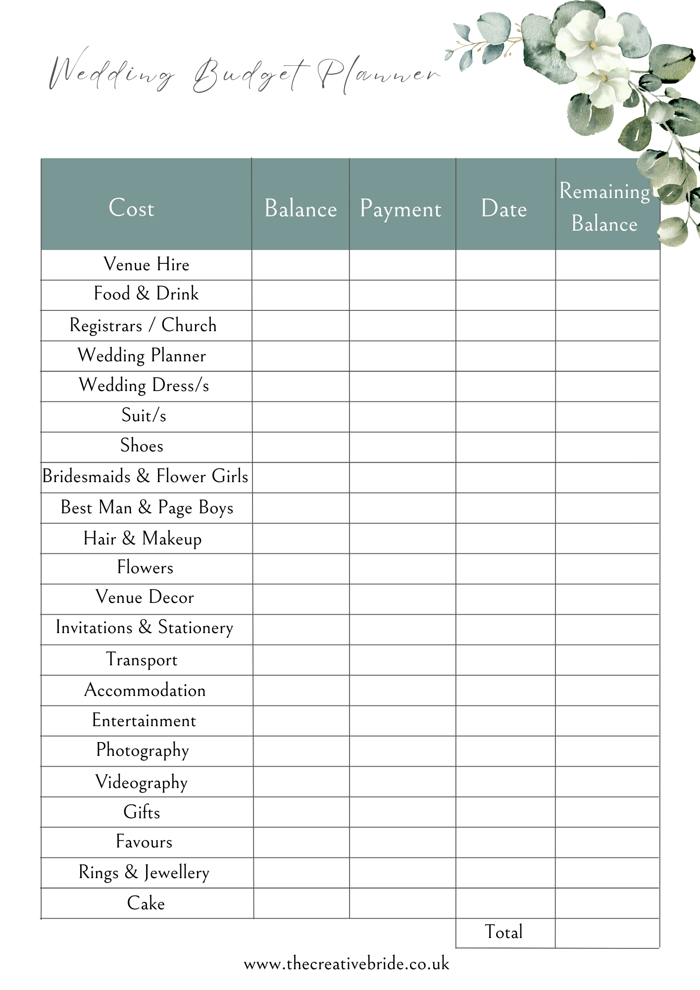 Free Wedding Budget Planning Sheet